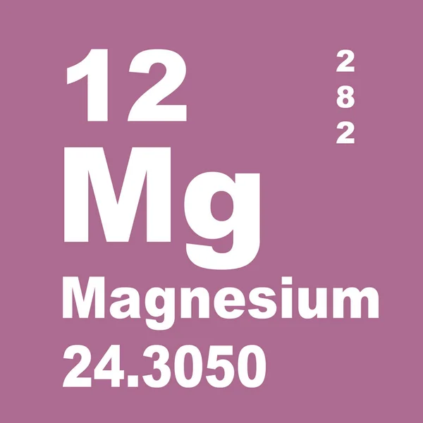 Magnesio Tavola Periodica Degli Elementi — Foto Stock