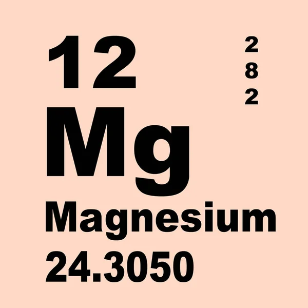 Magnesio Tabla Periódica Elementos — Foto de Stock