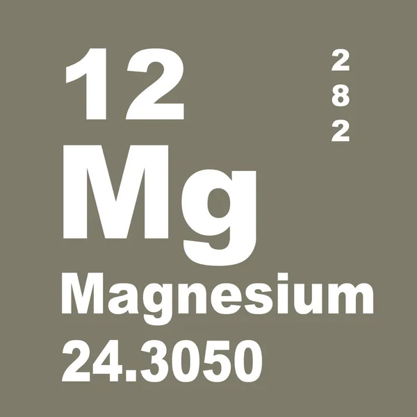 Magnesium Periodic Table Elements — Stock Photo, Image