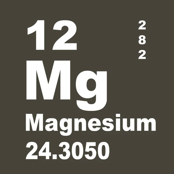 Magnézium Periódusos Rendszer Elemei — Stock Fotó