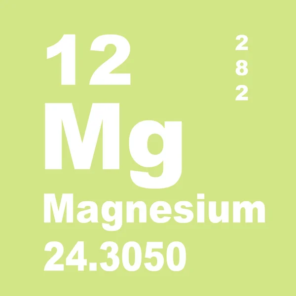Magnesio Tabla Periódica Elementos —  Fotos de Stock