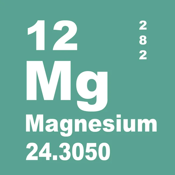 Magnesium oxide Stock Photos, Royalty Free Magnesium oxide Images