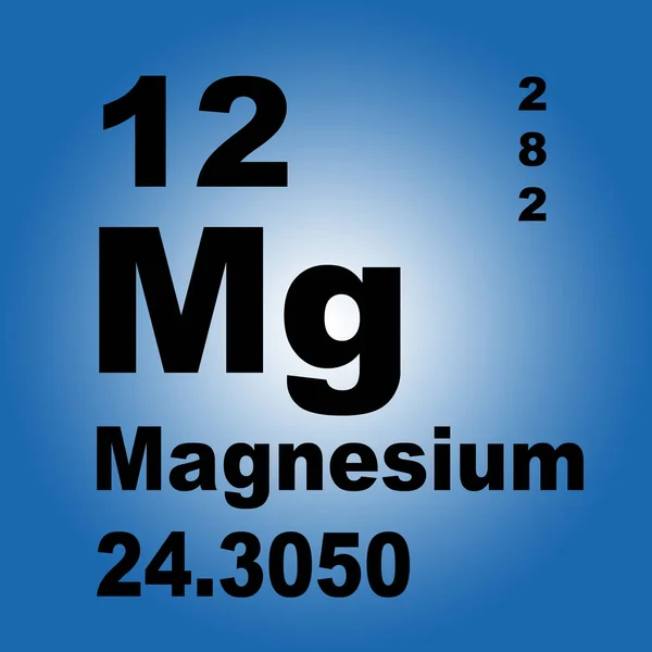 Magnezu Układ Okresowy Pierwiastków — Zdjęcie stockowe