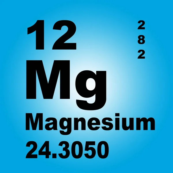 Tabela Periódica Elementos Magnésio — Fotografia de Stock