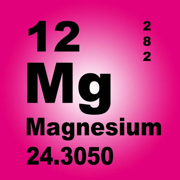 마그네슘 성분의 주기율표 — 스톡 사진