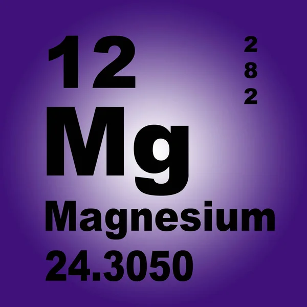 Magnezu Układ Okresowy Pierwiastków — Zdjęcie stockowe