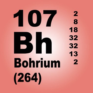 bohrium elementlerin periyodik tablosu