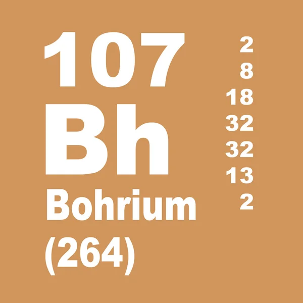 Tabela Periódica Elementos Bohrium — Fotografia de Stock