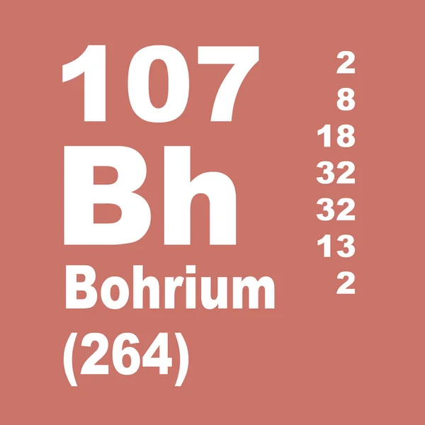 Tabela Periódica Elementos Bohrium — Fotografia de Stock