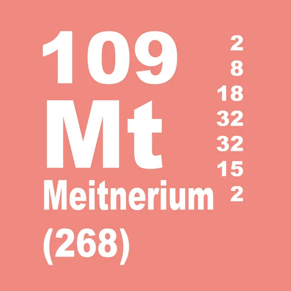 Tableau Périodique Des Éléments Meitnerium — Photo