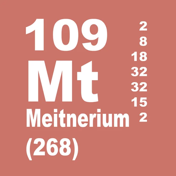 Meitnerium Periodieke Tabel Van Elementen — Stockfoto