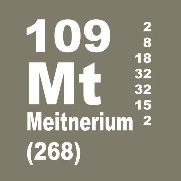 Meitnerium Układ Okresowy Pierwiastków — Zdjęcie stockowe