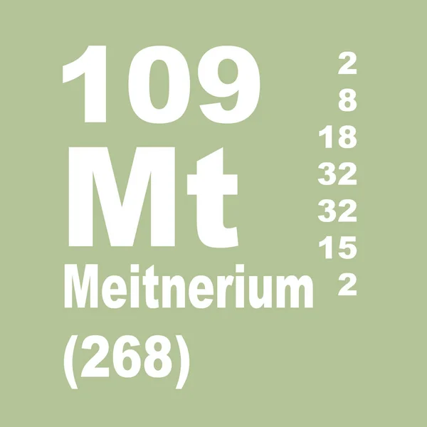 Meitnério Tabela Periódica Elementos — Fotografia de Stock