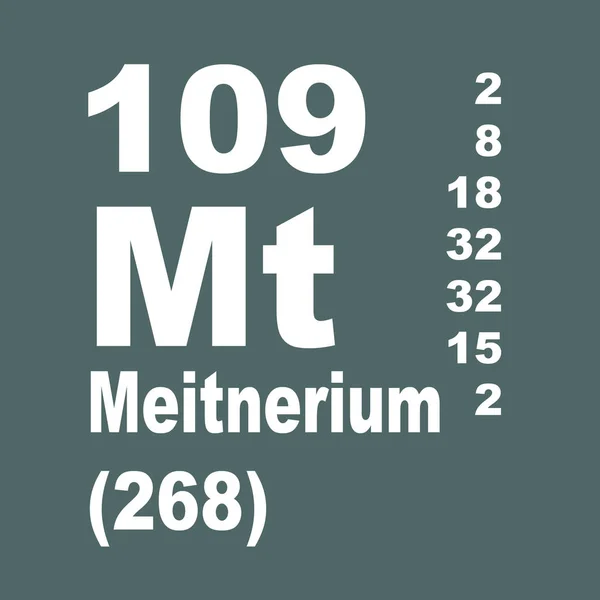 Meitnerium Periodická Tabulka Prvků — Stock fotografie