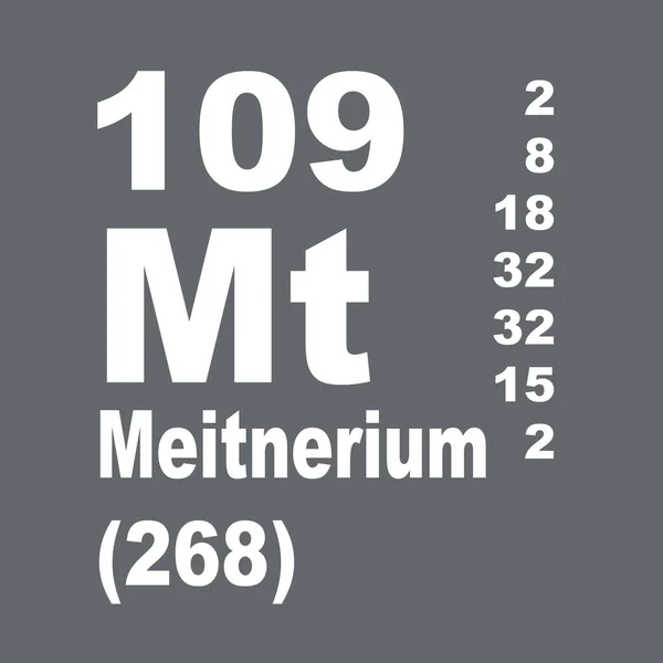 Meitnerium Tabla Periódica Elementos —  Fotos de Stock