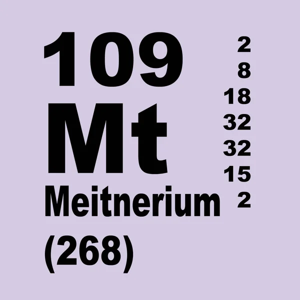 Meitnerium Periodieke Tabel Van Elementen — Stockfoto