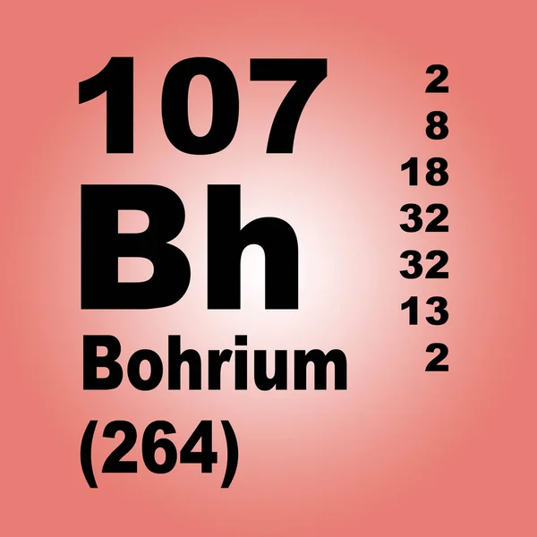 Богемська Періодична Таблиця Елементів Стокове Фото