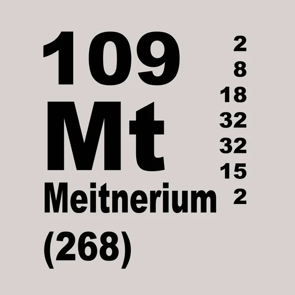 Meitneryium Elementlerin Periyodik Tablosu — Stok fotoğraf