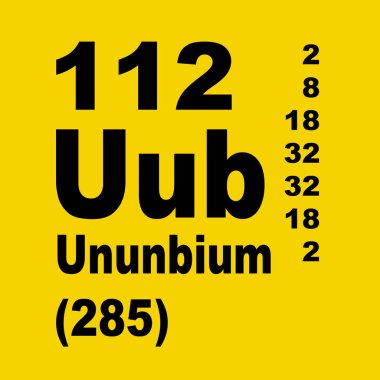Kolpernikyum (Unbium) Elementlerin Periyodik Tablosu