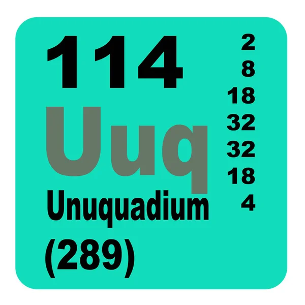 Tabela Periódica Elementos Flerovium Unuquadium — Fotografia de Stock
