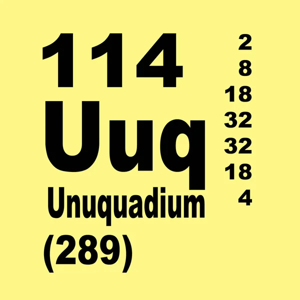 Periodiska Systemet För Element Flerovium Unuquadium — Stockfoto