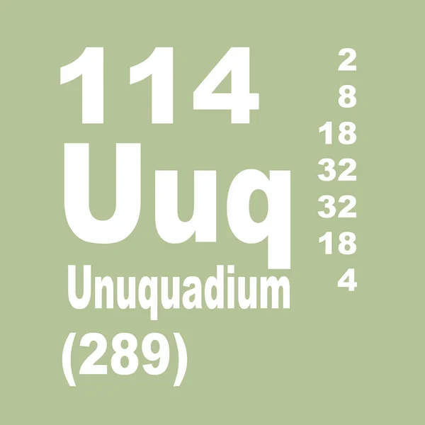 Tabela Periódica Elementos Flerovium Unuquadium — Fotografia de Stock