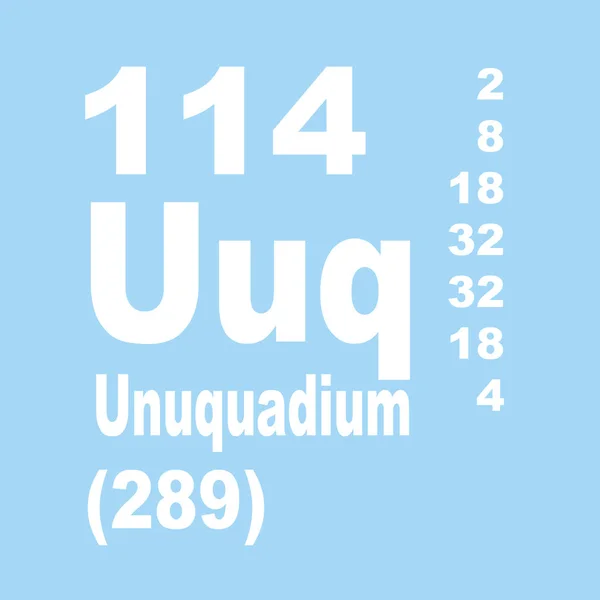 Periodická Tabulka Prvků Flerovium Unuquadium — Stock fotografie