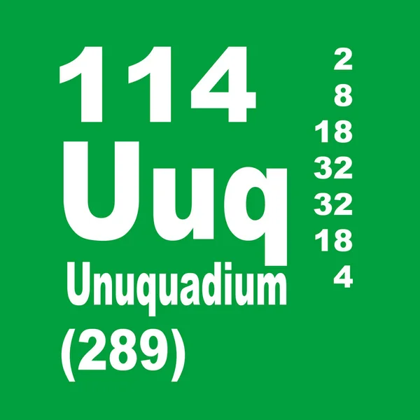 Tabla Periódica Elementos Flerovium Unuquadium — Foto de Stock