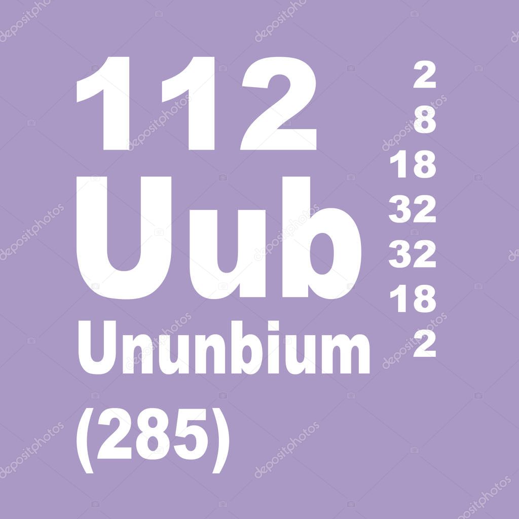 Copernicium (Ununbium) Periodic Table of Elements