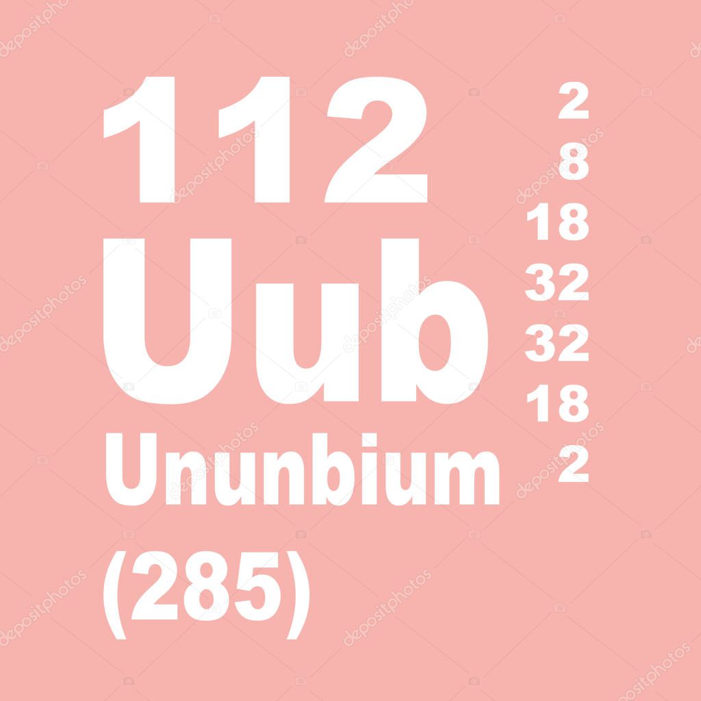 Copernicium (Ununbium) Periodic Table of Elements