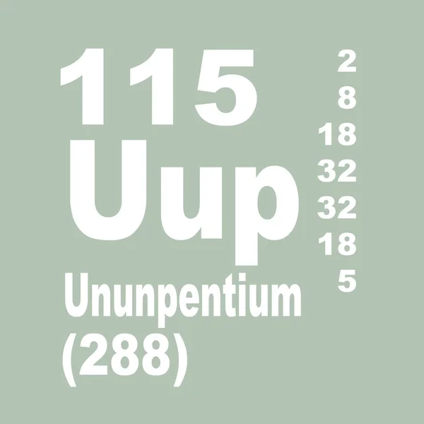 Періодична Таблиця Елементів Ununpentium — стокове фото