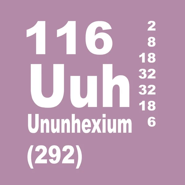 Periodic Table Elements Livermorium Ununhexium — Stock Photo, Image