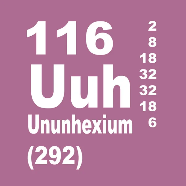 Periodieke Tabel Van Elementen Livermorium Ununhexium — Stockfoto