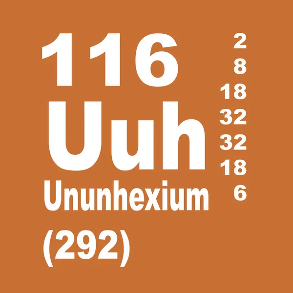 Elementlerin Periyodik Tablosu Livermorium Unhexium — Stok fotoğraf