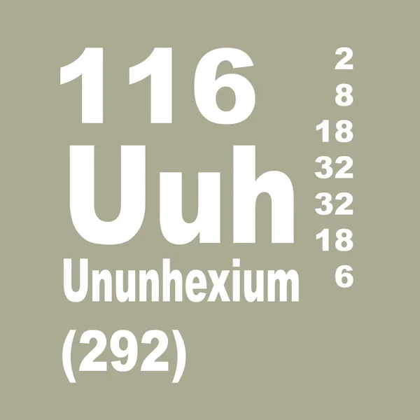 Periodieke Tabel Van Elementen Livermorium Ununhexium — Stockfoto