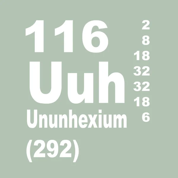 Okresowy Spis Pierwiastków Livermorium Ununhexium — Zdjęcie stockowe