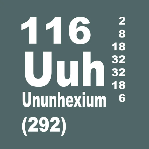 Tabla Periódica Elementos Livermorium Ununhexium — Foto de Stock