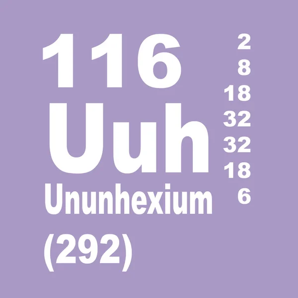 원소의 주기율표 리버모륨 Ununhexium — 스톡 사진