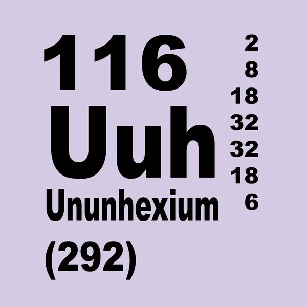 Periodieke Tabel Van Elementen Livermorium Ununhexium — Stockfoto