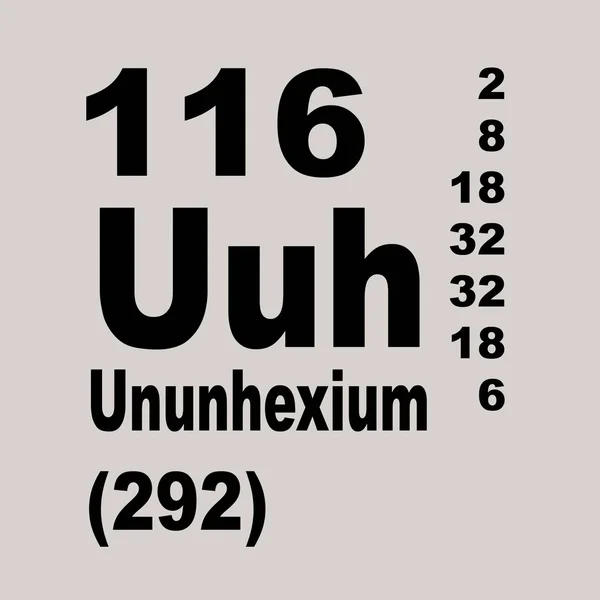 Elementlerin Periyodik Tablosu Livermorium Unhexium — Stok fotoğraf