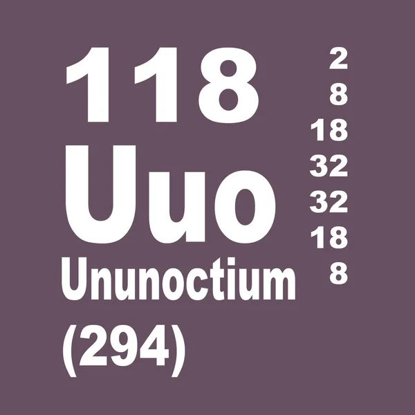Periodická Tabulka Prvků 118 Ununoctium — Stock fotografie