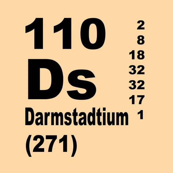 Darmstadtium is a chemical element with symbol Ds and atomic number 110.