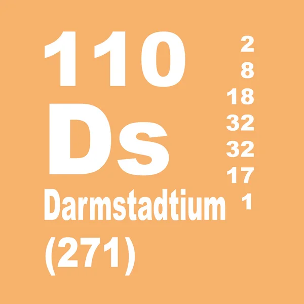 Darmstadtium is a chemical element with symbol Ds and atomic number 110.