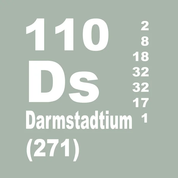 Darmstadtium is a chemical element with symbol Ds and atomic number 110.