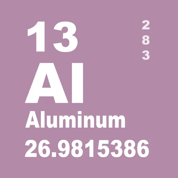 Elementlerin Alüminyum Periyodik Tablosu — Stok fotoğraf