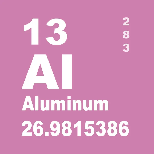 Aluminium Periodensystem Der Elemente — Stockfoto