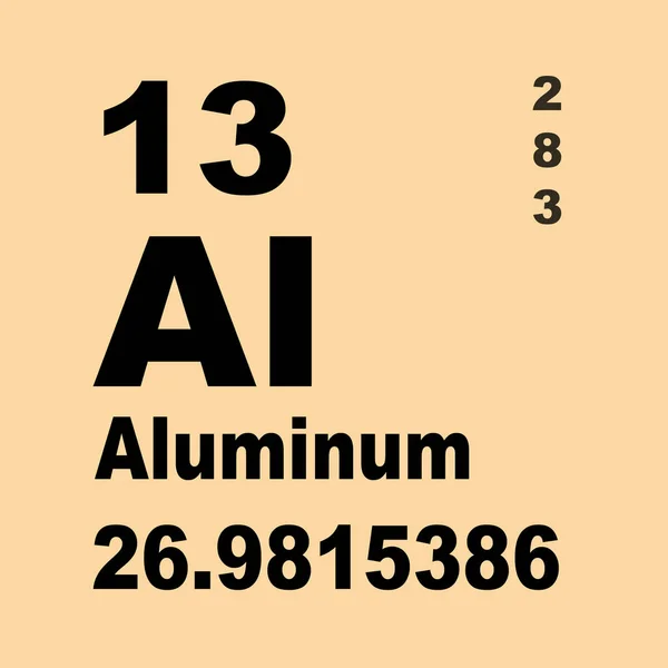 Tabelul Periodic Din Aluminiu Elementelor — Fotografie, imagine de stoc