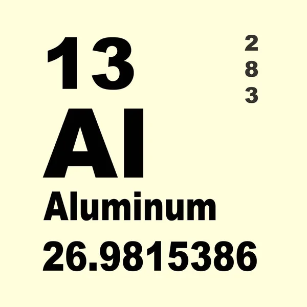 Aluminium Periodieke Tabel Van Elementen — Stockfoto