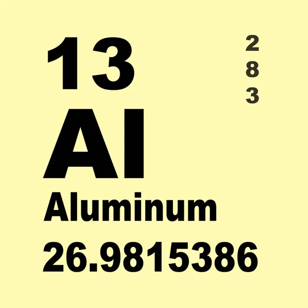 Elementlerin Alüminyum Periyodik Tablosu — Stok fotoğraf
