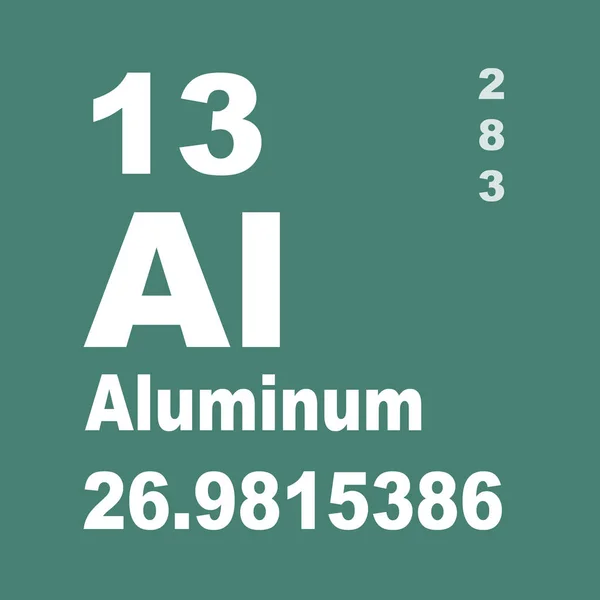 アルミニウム周期表要素 — ストック写真